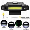 Mudder 2 Pieces Ultra Bright Mini LED Clip on Cap