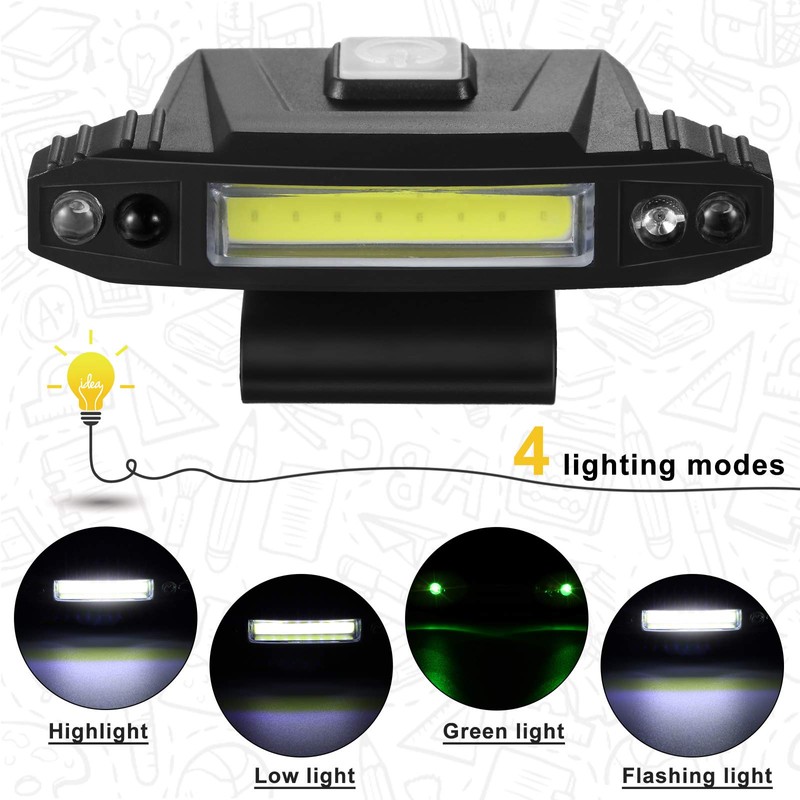 Mudder 2 Pieces Ultra Bright Mini LED Clip on Cap