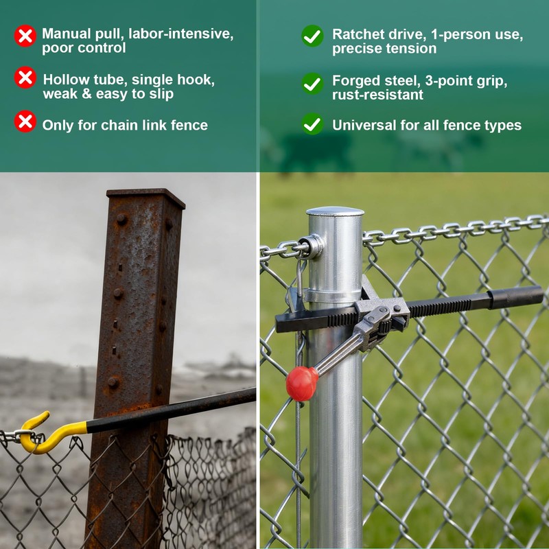 Chain Link Fence Stretcher Tool, Fence Tightener & Tensioner, Ratcheting