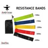 BodyForge Resistance Loop Bands & Tube Bands Exercise Sets Bundle