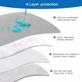 Unbranded 4 Pack Incontinence Bed Pads 18"x24" Waterproof Pee Pads for Adults/Kids/Do