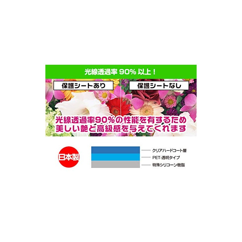 Miyabix OverLay Brilliant OBCASIOF91W/12 Glossy LCD Screen Protector Film for