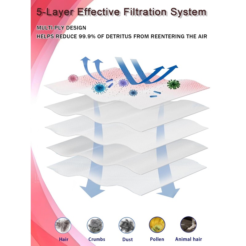 E-HAO 12 Pack Disposable Vacuum Dust Bags Replacement for Roborock