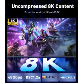 UANTIN Thunderbolt to HDMI Cable 6FT 8K