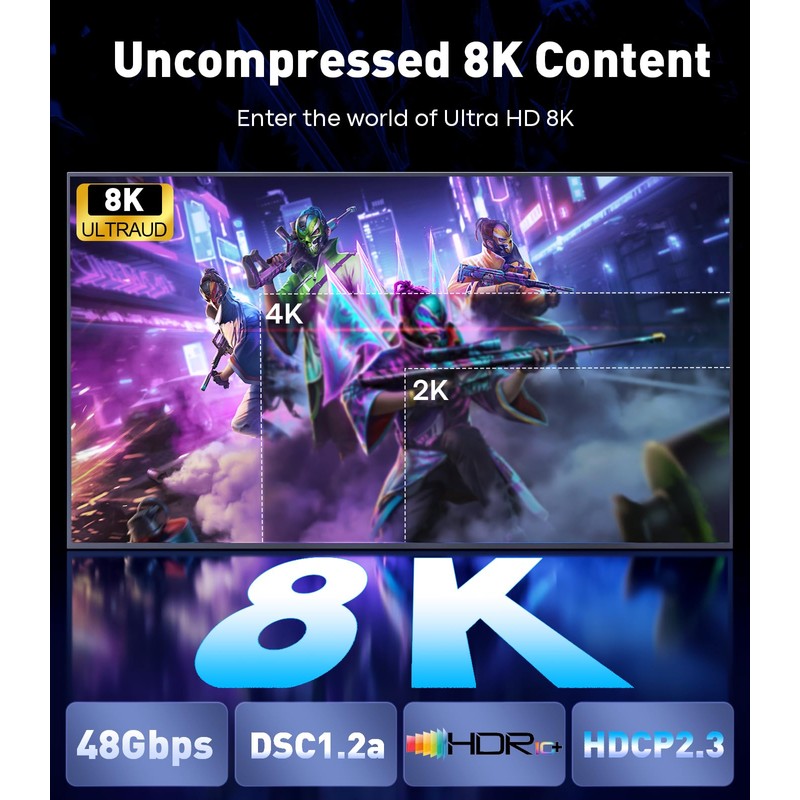 UANTIN Thunderbolt to HDMI Cable 6FT 8K