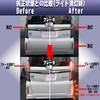 N-BOXcustom JF3 JF4 All Lighting + LED Reflector Flashing Kit