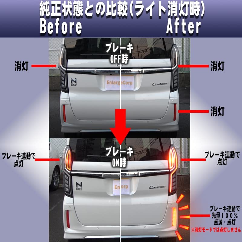 N-BOXcustom JF3 JF4 All Lighting + LED Reflector Flashing Kit