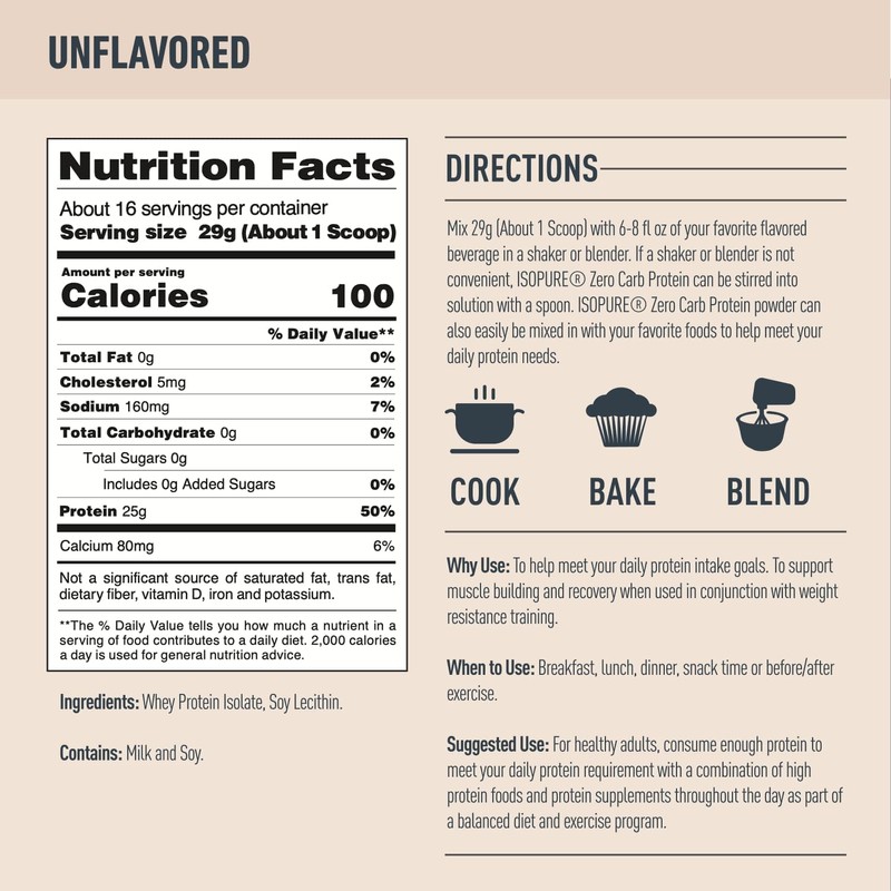 Isopure Isopure Unflavored Protein, Whey Isolate, with Vitamin C &