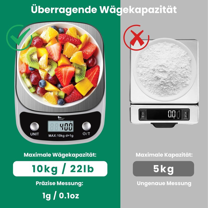Uten Digital Kitchen Scales, White Letter Scales with Tare Function,