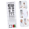 iplusmile Visual Testing Chart for Eye Exams Reusable Eye Chart