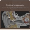 Bone Conduction Sleep Speaker Stereo Sound Portable Wireless Bluetooth Under