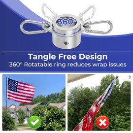 Yarkor Flag Pole Clip, Aluminum Alloy Flag Pole Rings, 360 Degree Rotating Tangle Free Flagpole Flag Mounting Rings Spinning Flag Pole Kit with Carabiner for 0.75-1.02 Inch Diameter(Sliver)