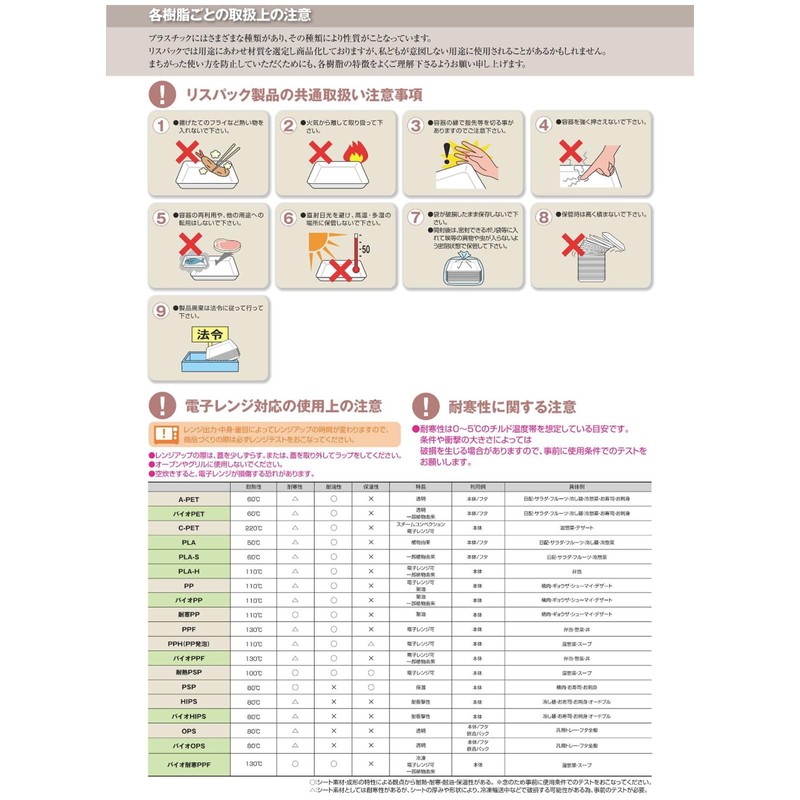 Risupack Bio Cup Berlu No. 2 F, Black, 50 Sheets