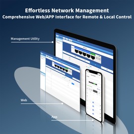 Goalake 5 Port Gigabit Ethernet Managed Network Switch, Ethernet Switch with 1 x PD Port, Cloud Management, Plug and Play, Quiet Operation, Desktop or Wall Mount