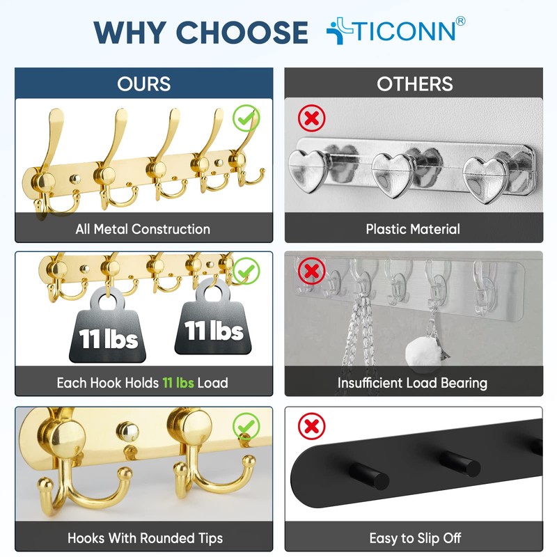 TICONN Wall Mounted Coat Rack, Five Heavy Duty Tri Hooks