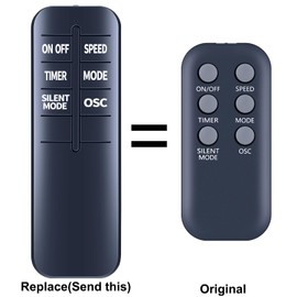 GOUYESHO Nue Ersatzfernbedienung Kompatibel mit Acoolir Turmventilator TF-3605R und TF-2902R