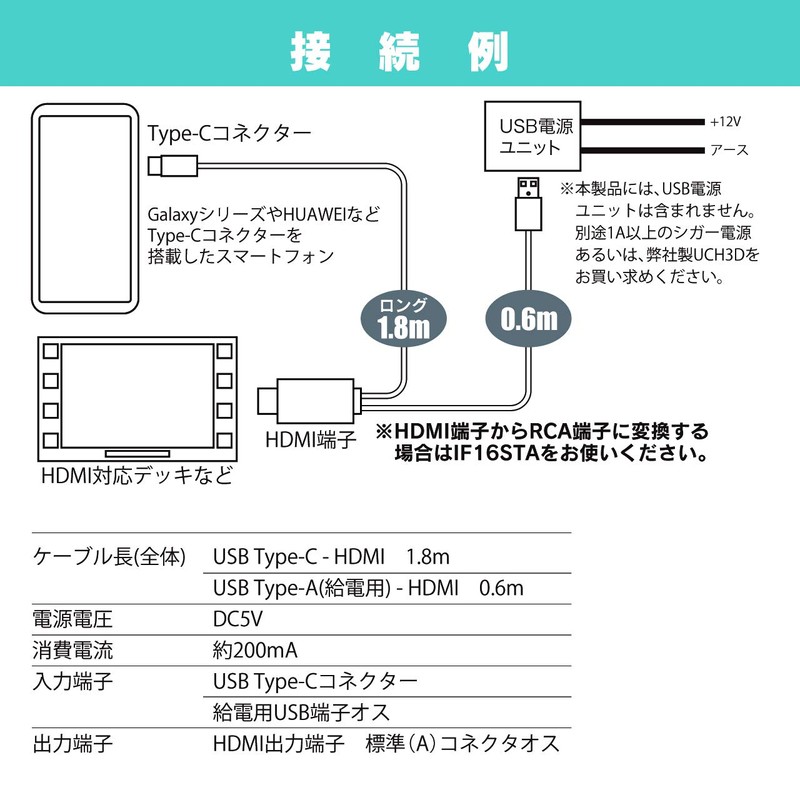 Beat-Sonic (Beat-Sonic) Mirroring Adapter USB Type-C Exclusive MA01A