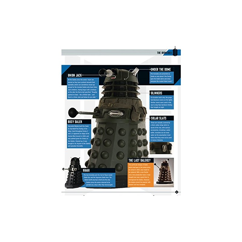 Eaglemoss Doctor Who Figurine Collection # 35 Ironside Dalek