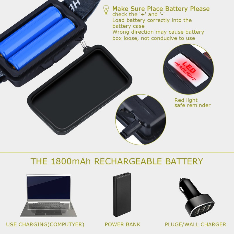 LED Headlamp Rechargeable Flashlight Brightest Waterproof 5 Lighting Modes Zoomable