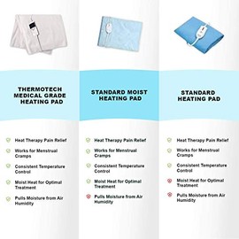 M PAIN MANAGEMENT TECHNOLOGIES Extra Large Moist Heating Pad with Auto Shut Off for Cramps and Back Pain by ThermoRelief - Extra Hot Medical Grade Digital Electric Pad C King Size (26" x 14") Ivory