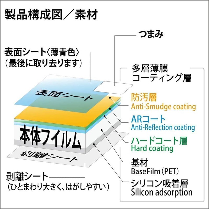 Kenko 007679 KLP-SIBF LCD Protector for SIGMA BF Transparent