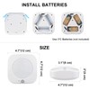 HONGUT Battery Operated LED Ceiling Light, Cordless Ceiling Light with