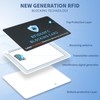 LOUEBICA 4 Pack RFID Blocking Card, Contactless NFC Debit Credit
