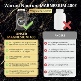 NAURUM® Magnesium 400 - 120 vegan high dose capsules - 400 mg pure elementary magnesium - tri-magnesium dicitrate instead of magnesium citrate - laboratory tested, produced in Germany