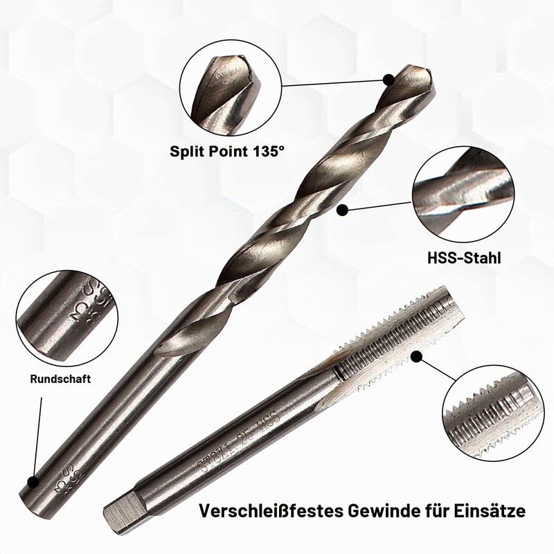 CCLIFE Thread Repair Kit M5 M6 M8 M10 M12 M14