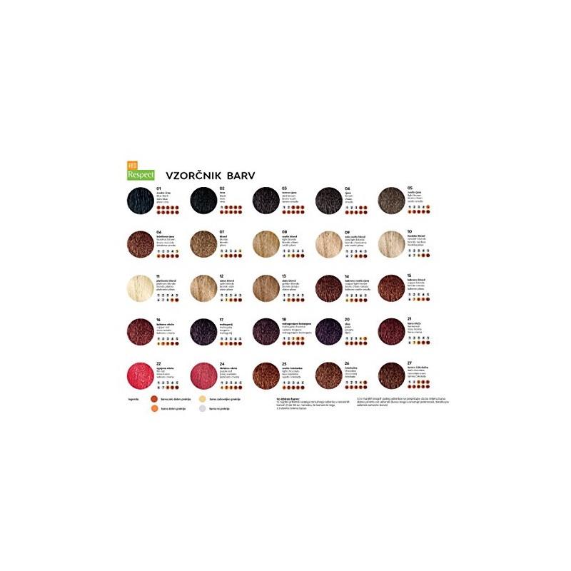 Martis Respect Ammonia-Free Hair Colour * Mahogany - 17