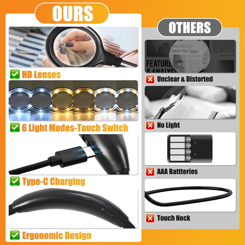 5X Large Hands Free Magnifying Glass for Reading, 6 Light