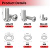 Universal TV & Monitor Mounting Hardware Kit – 24pcs M4,