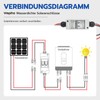 WSPIHO DC Isolator Switch PV System 30A DC1000V, DC Circuit