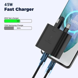 KP TECHNOLOGY 45W Super Fast Charger for Motorola Moto Razr 50, 40 - Ultra/Edge 60, 50, 40 Neo - Pro - Ultra - Fusion (BLACK)