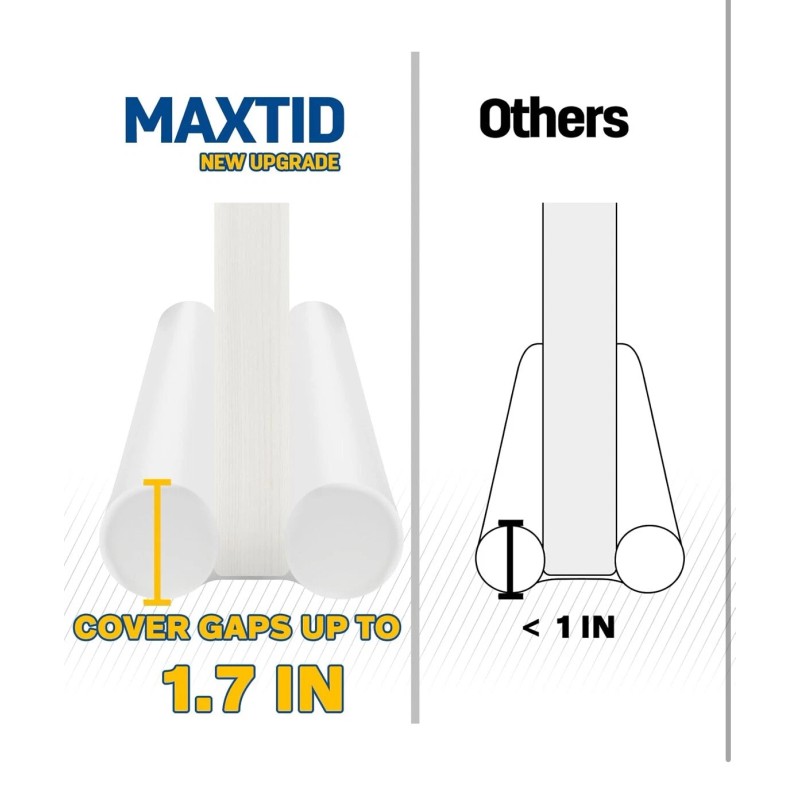 MAXTID Under Door Draft Stoppers 36 Inch White Blocker 36",