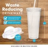 Simple Green Solutions - Acrylic Double Wall Reusable Cups with