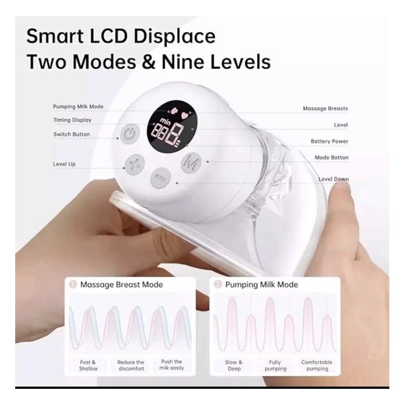 TSRETE S12 Breast Pump, Hands-Free Breast Pumps, 2pcs, 21-24mm, open