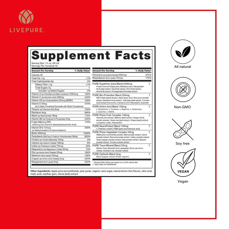 PURE Daily Build Liquid Multivitamin & Mineral/Herbal Dietary Supplement with