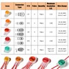 Telephone Cable Connector, UY/UY2/UR/UR2/UG Single Core Connector Kit, Low Current