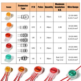 Telephone Cable Connector, UY/UY2/UR/UR2/UG Single Core Connector Kit, Low Current Connector for Telecommunications and Signal Cables, Cable Quick Tie for Crimping, Red