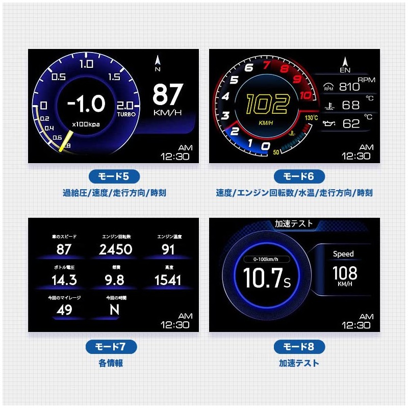 OBD Digital Meter Crossfield HUD OBD2 Compatible Projection Speedometer Digital