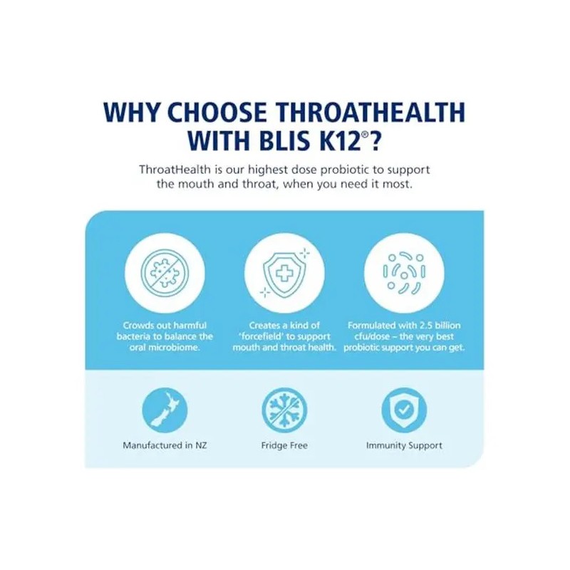 Blis Throathealth Oral Probiotic, Most Potent Blis K12 Formu