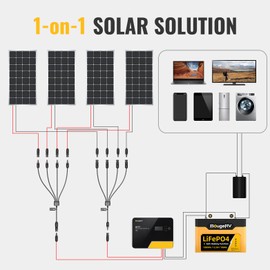 BougeRV Solar Y Branch Connectors Extra Long Solar Panel Parallel Connectors 1 to 4 Solar Cable Wire Plug Tool Kit (M/FFFF and F/MMMM)