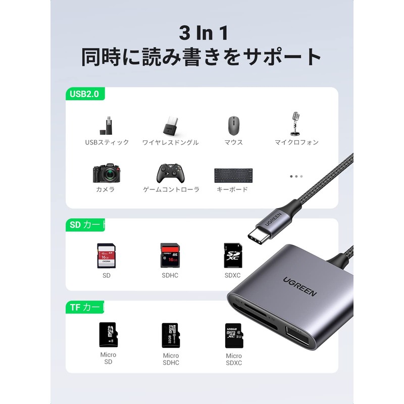 UGREEN 3 in 1 USB C SD Card Reader, USB