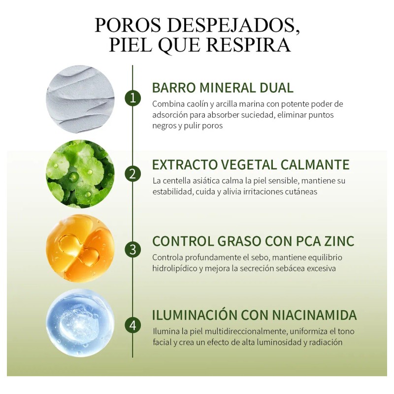 Mascarilla Limpiadora Verde Control Aceite