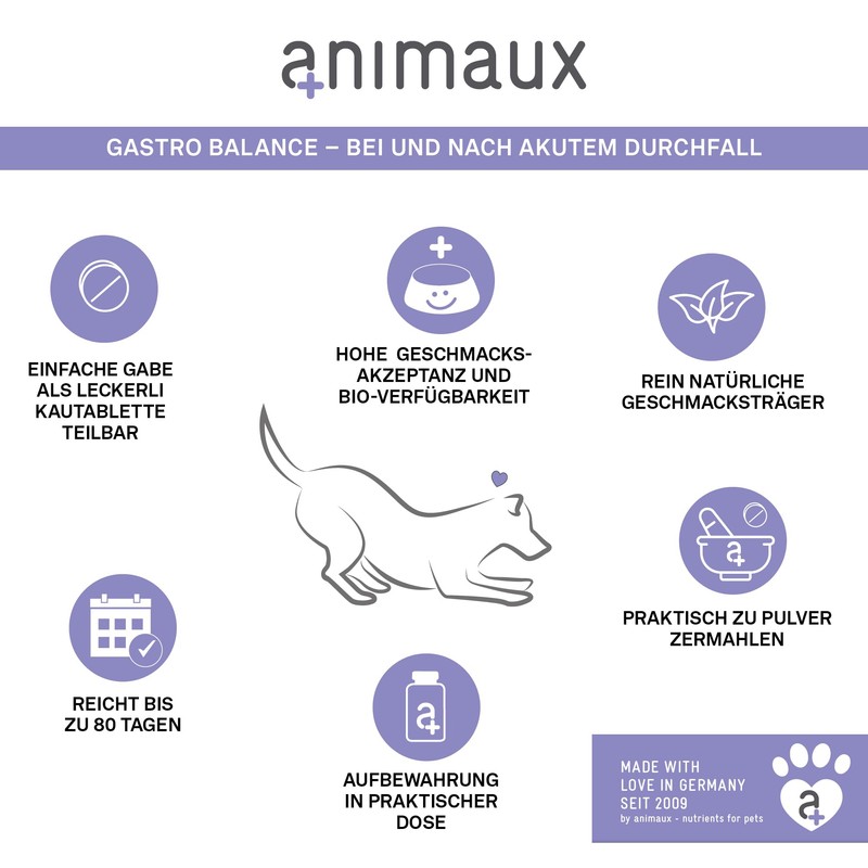 Animaux – Daily Balance for Dogs Herbal Support for Peace
