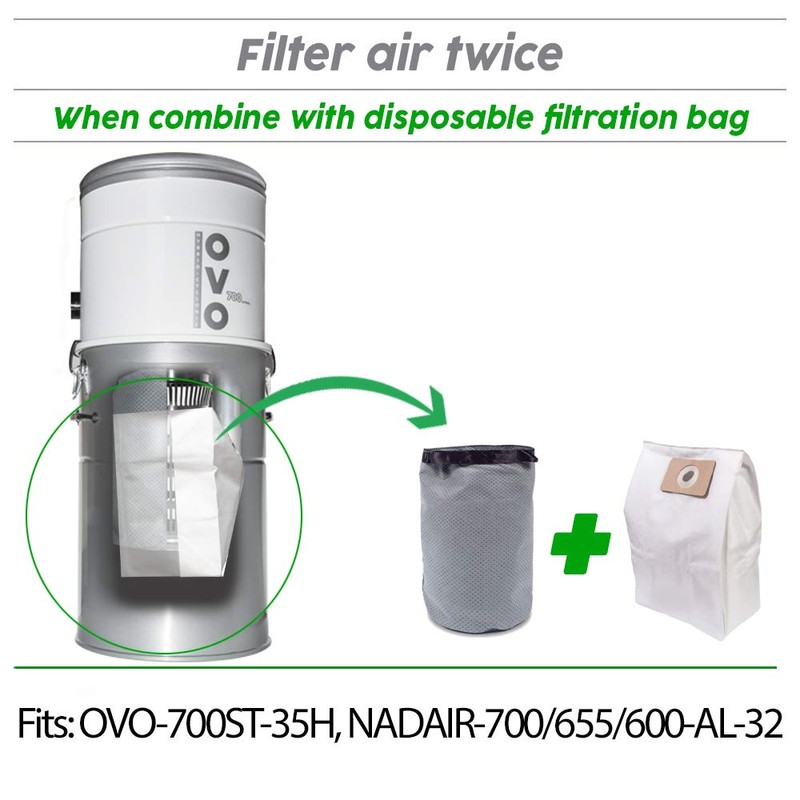 OVO FP-12 Permenent Filter Bag, 12 Litre, Fits OVO-700ST-35H, NADAIR-700/655/600-AL-32,
