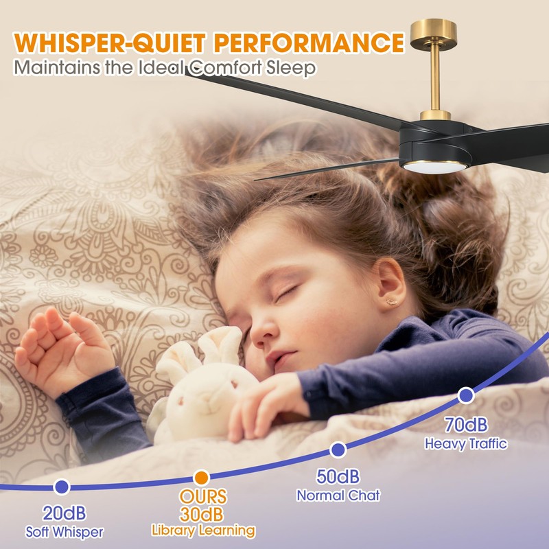 Parrot Uncle Black Ceiling Fans with Lights and Remote, 60