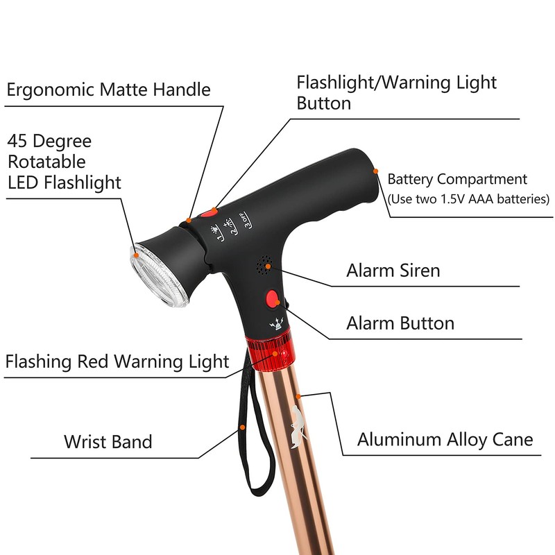 LINGTHIN Cane with Seat for Men 220 lbs Capacity, Height