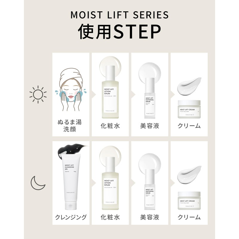 VINTORTE Moist Lift 4-Piece Set